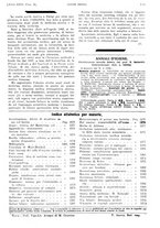 giornale/PUV0041812/1928/V.2/00000049