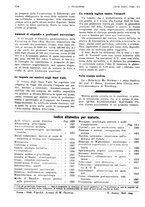giornale/PUV0041812/1928/V.2/00000100