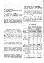 giornale/PUV0041812/1928/V.2/00000152