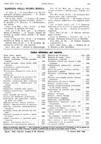 giornale/PUV0041812/1928/V.2/00000153