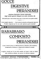 giornale/PUV0041812/1928/V.2/00000156