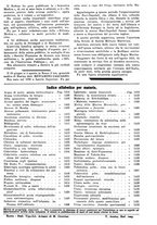 giornale/PUV0041812/1928/V.2/00000201