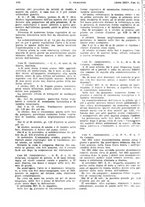 giornale/PUV0041812/1928/V.2/00000270