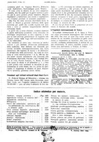 giornale/PUV0041812/1928/V.2/00000305