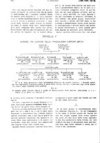 giornale/PUV0041812/1928/V.2/00000314