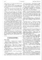 giornale/PUV0041812/1928/V.2/00000398