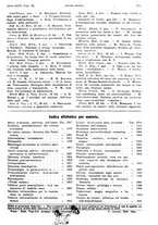 giornale/PUV0041812/1928/V.2/00000409