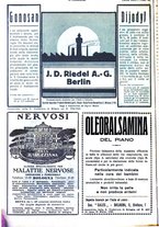 giornale/PUV0041812/1928/V.2/00000420