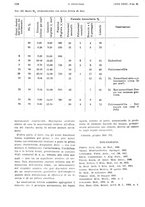 giornale/PUV0041812/1928/V.2/00000522