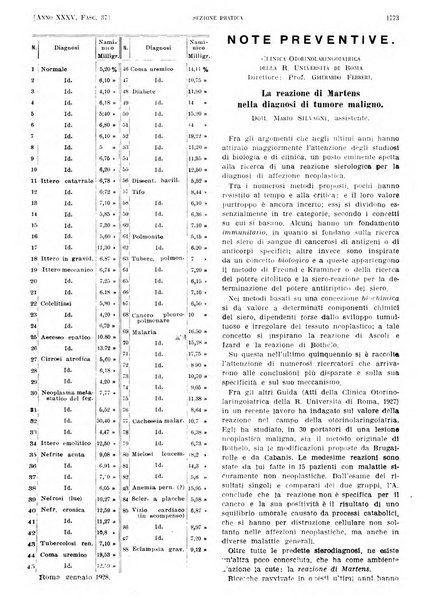 Il policlinico. Sezione pratica periodico di medicina, chirurgia e igiene