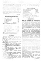 giornale/PUV0041812/1928/V.2/00000771