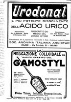 giornale/PUV0041812/1928/V.2/00000803