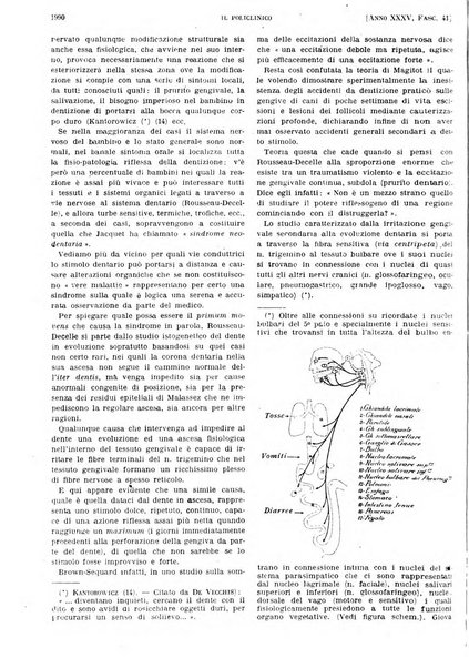 Il policlinico. Sezione pratica periodico di medicina, chirurgia e igiene