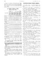 giornale/PUV0041812/1928/V.2/00000900