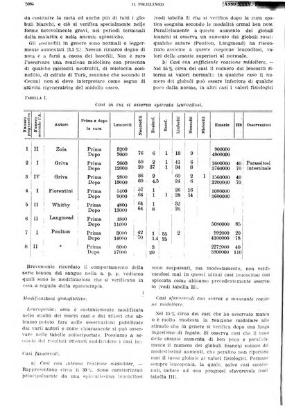 Il policlinico. Sezione pratica periodico di medicina, chirurgia e igiene