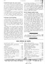 giornale/PUV0041812/1928/V.2/00000966