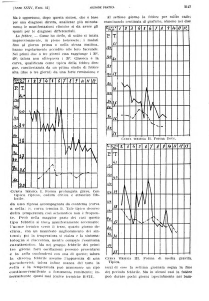 Il policlinico. Sezione pratica periodico di medicina, chirurgia e igiene