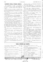giornale/PUV0041812/1928/V.2/00001026