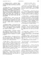 giornale/PUV0041812/1928/V.2/00001061