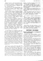 giornale/PUV0041812/1928/V.2/00001142