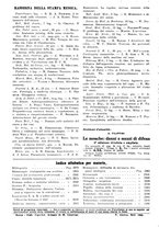 giornale/PUV0041812/1928/V.2/00001152