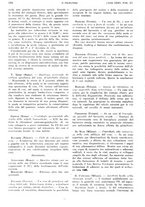 giornale/PUV0041812/1928/V.2/00001194