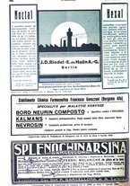 giornale/PUV0041812/1928/V.2/00001416