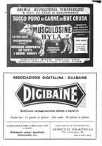 giornale/PUV0041812/1928/V.2/00001434