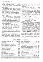 giornale/PUV0041812/1929/V.2/00000161