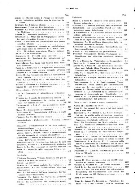 Il policlinico. Sezione pratica periodico di medicina, chirurgia e igiene