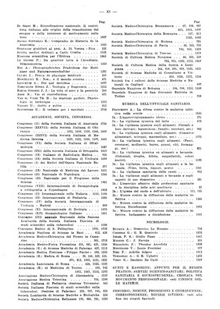 Il policlinico. Sezione pratica periodico di medicina, chirurgia e igiene