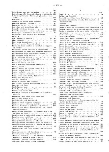 Il policlinico. Sezione pratica periodico di medicina, chirurgia e igiene