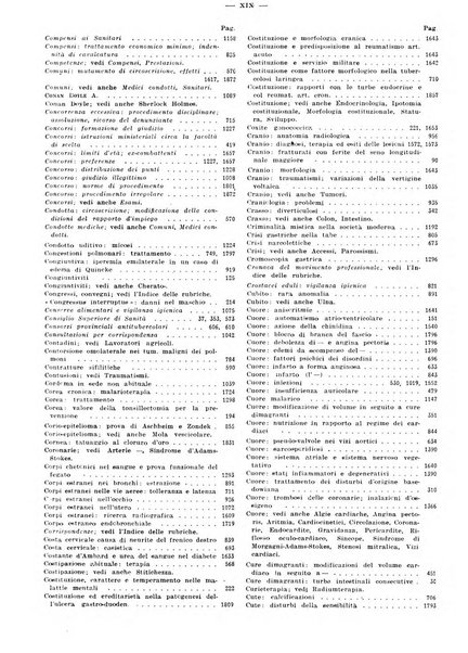 Il policlinico. Sezione pratica periodico di medicina, chirurgia e igiene