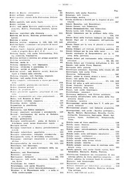 Il policlinico. Sezione pratica periodico di medicina, chirurgia e igiene