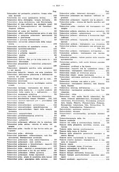 Il policlinico. Sezione pratica periodico di medicina, chirurgia e igiene