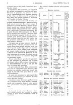 giornale/PUV0041812/1930/unico/00000070