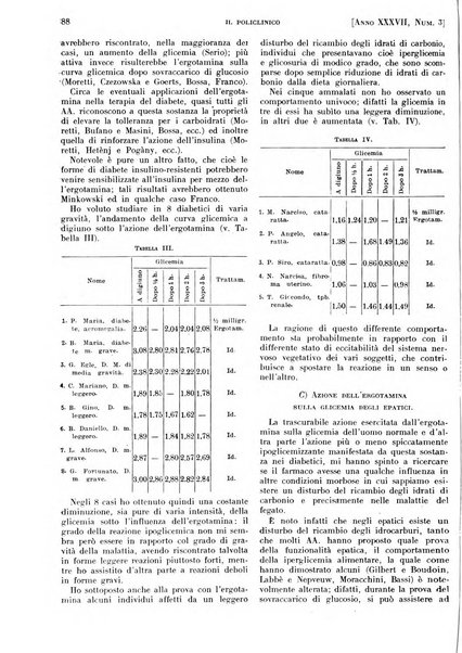 Il policlinico. Sezione pratica periodico di medicina, chirurgia e igiene