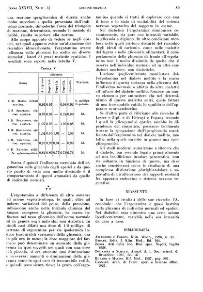 Il policlinico. Sezione pratica periodico di medicina, chirurgia e igiene