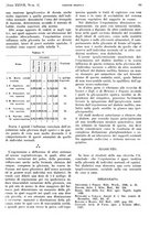 giornale/PUV0041812/1930/unico/00000163