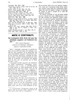 giornale/PUV0041812/1930/unico/00000164