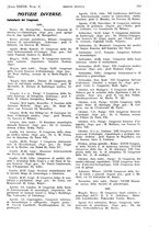 giornale/PUV0041812/1930/unico/00000193