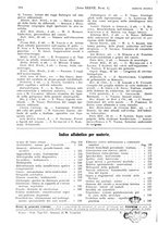 giornale/PUV0041812/1930/unico/00000242