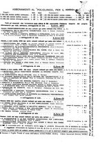 giornale/PUV0041812/1930/unico/00000293