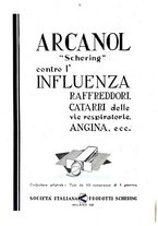 giornale/PUV0041812/1930/unico/00000338