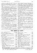 giornale/PUV0041812/1930/unico/00000377