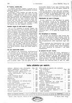 giornale/PUV0041812/1930/unico/00000426