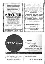 giornale/PUV0041812/1930/unico/00000470