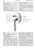 giornale/PUV0041812/1930/unico/00000476