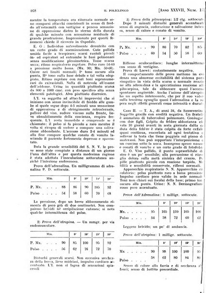 Il policlinico. Sezione pratica periodico di medicina, chirurgia e igiene