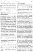 giornale/PUV0041812/1930/unico/00000595